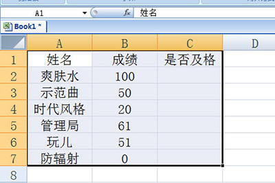 我来分享Excel中IF函数使用方法