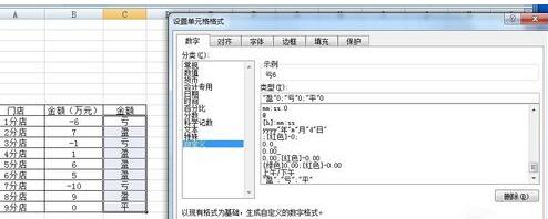 我来分享使用Excel计算店铺盈亏状况的详细步骤