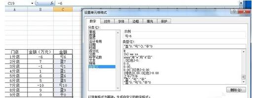 我来分享使用Excel计算店铺盈亏状况的详细步骤