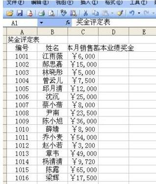 我来分享Excel制作奖金评定表的方法步骤