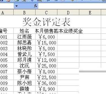 我来分享Excel制作奖金评定表的方法步骤