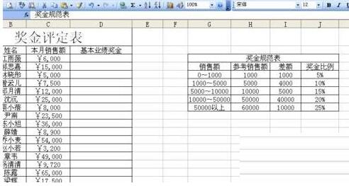 我来分享Excel制作奖金评定表的方法步骤