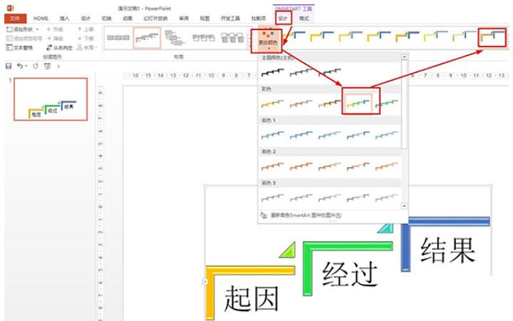我来分享PPT制作羿射九日课文思维导图的操作方法
