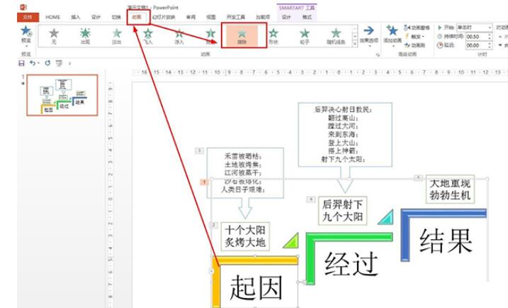 我来分享PPT制作羿射九日课文思维导图的操作方法