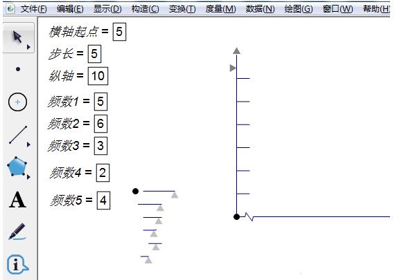 我来分享几何画板制作频率分布直方图的操作步骤