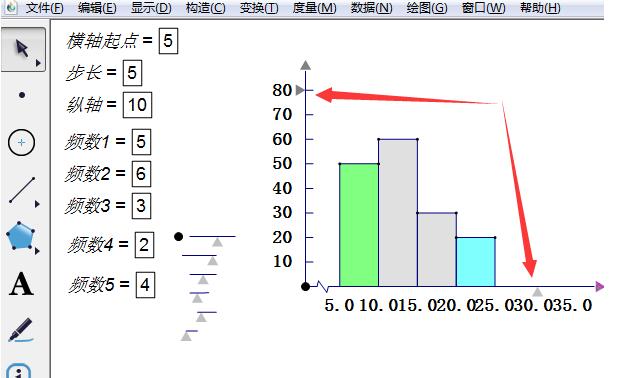 我来分享几何画板制作频率分布直方图的操作步骤