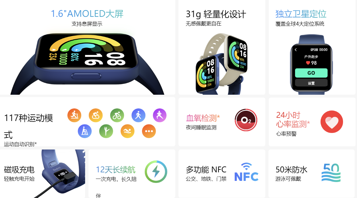 我来分享红米watch2值不值得买