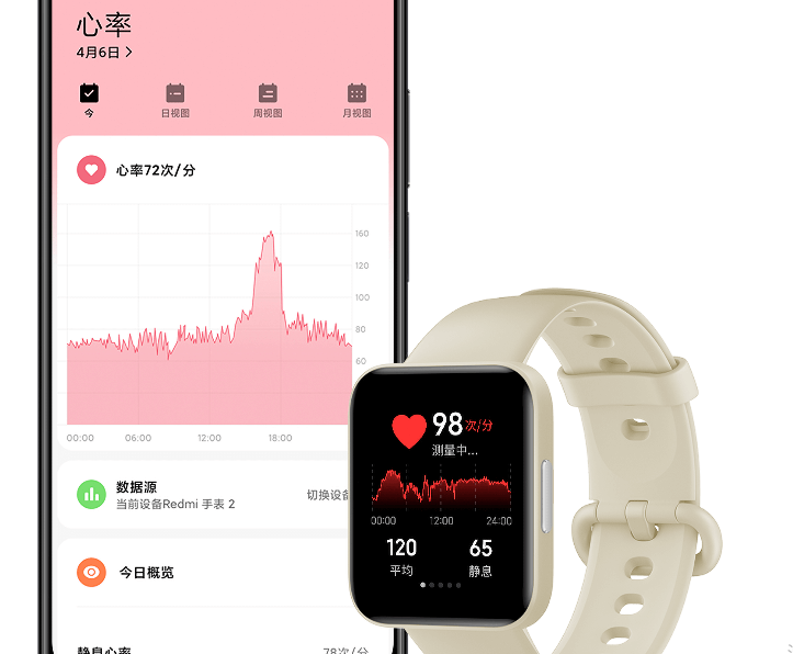 我来分享红米watch2值不值得买