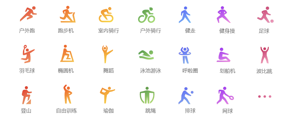 我来分享红米watch2值不值得买