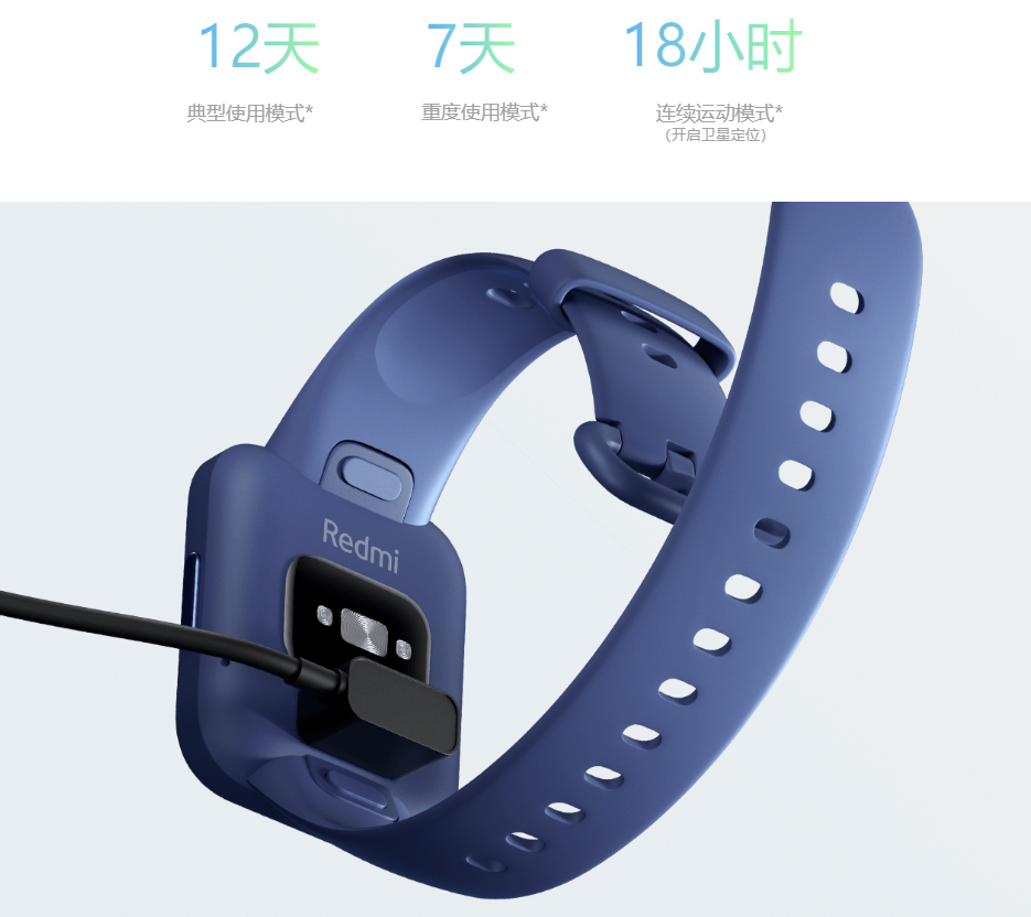 我来分享红米watch2值不值得买