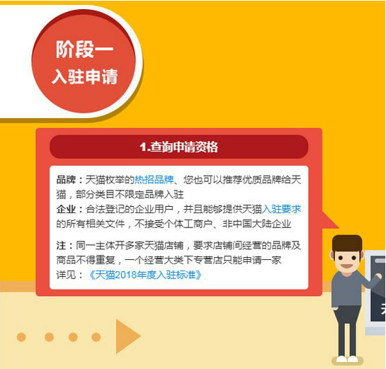 我来分享如何开属于自己的天猫店