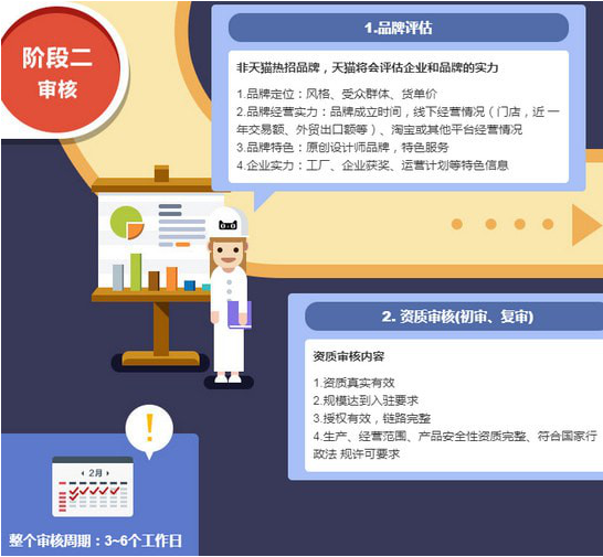 我来分享如何开属于自己的天猫店