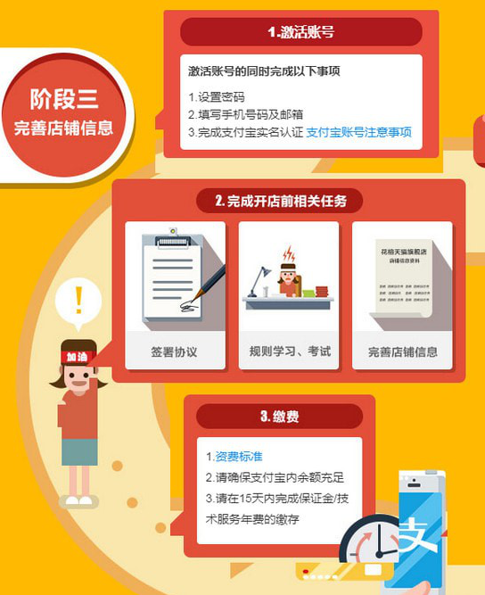 我来分享如何开属于自己的天猫店