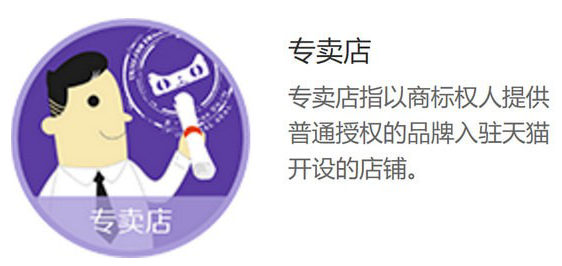 我来分享如何开属于自己的天猫店