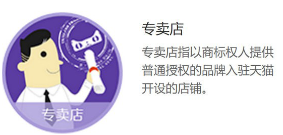 我来分享如何开属于自己的天猫店