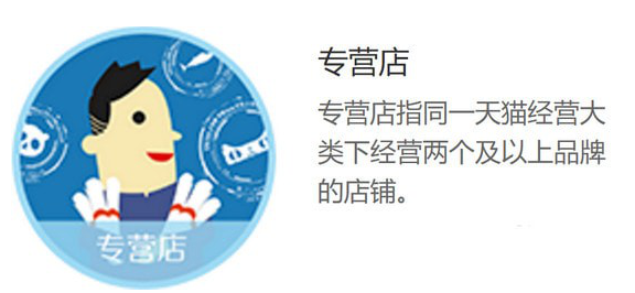 我来分享如何开属于自己的天猫店
