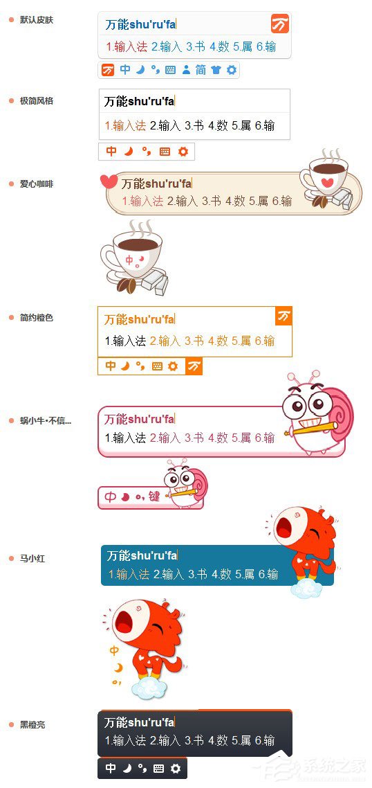 我来分享万能五笔输入法怎么更换皮肤