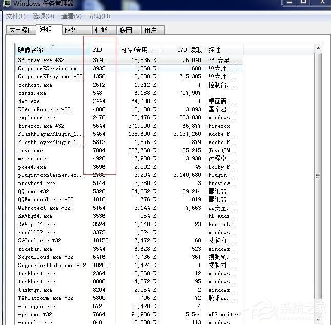 我来分享Win7任务管理器进程页列找不到相关进程PID号怎么办