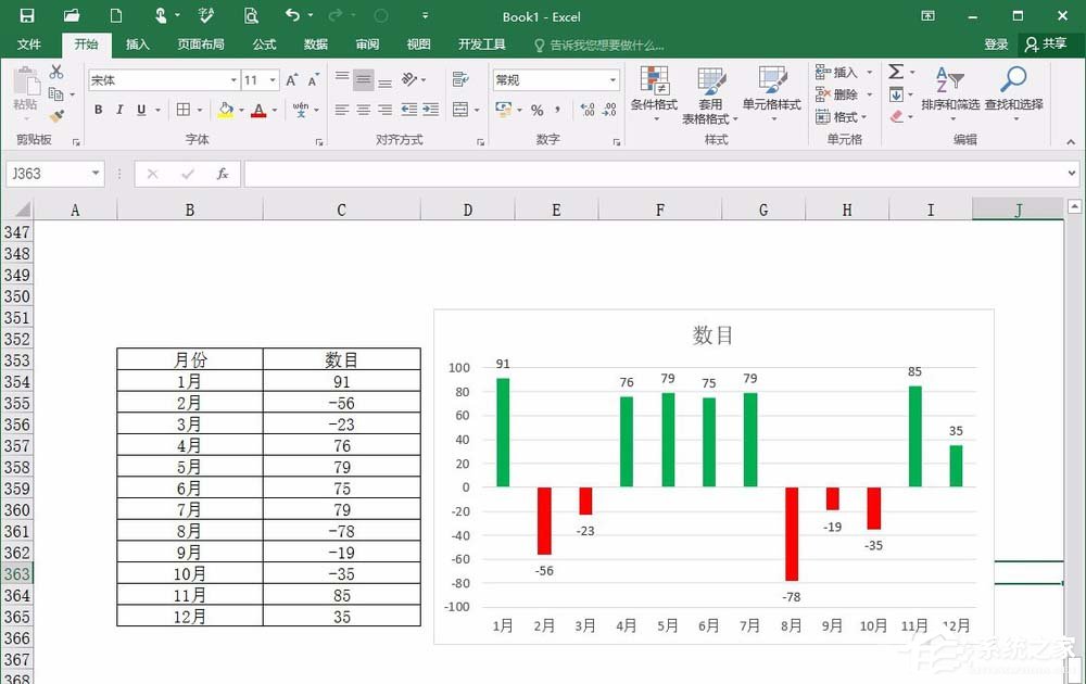 我来分享excel如何制作背离式图