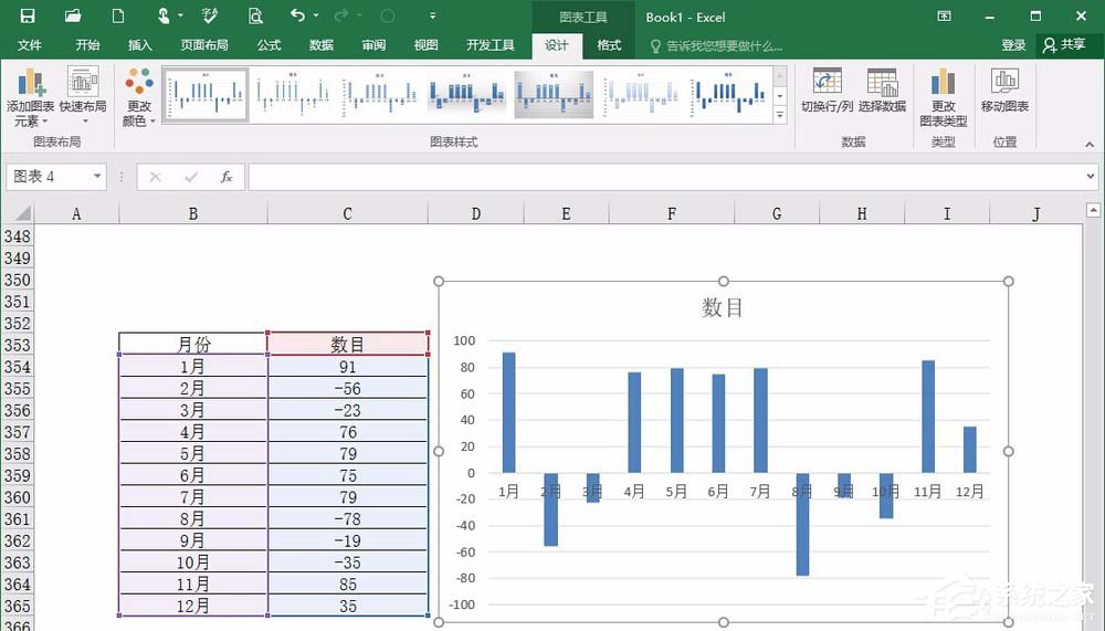 我来分享excel如何制作背离式图