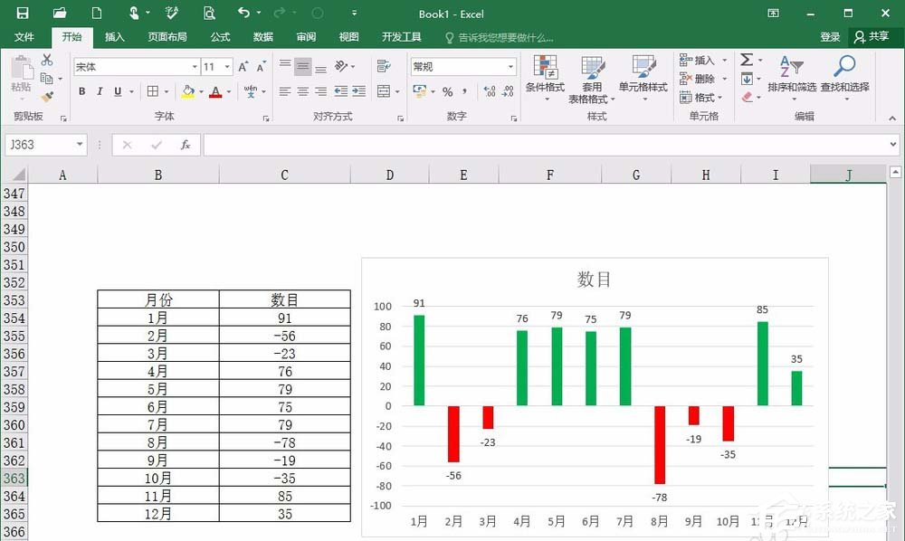 我来分享excel如何制作背离式图
