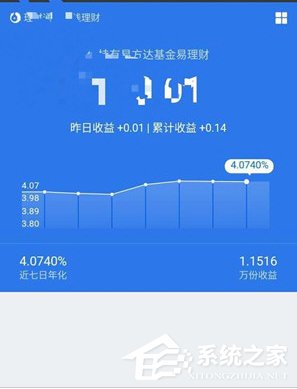 我来分享微信零钱提现怎么免手续费