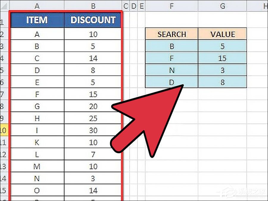 我来分享VLOOKUP函数的使用方法介绍（Vlookup函数的使用方法）