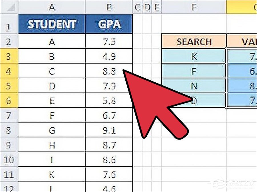 我来分享VLOOKUP函数的使用方法介绍（Vlookup函数的使用方法）
