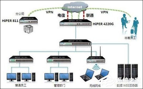 我来分享用户在网络世界中如何隐藏IP地址