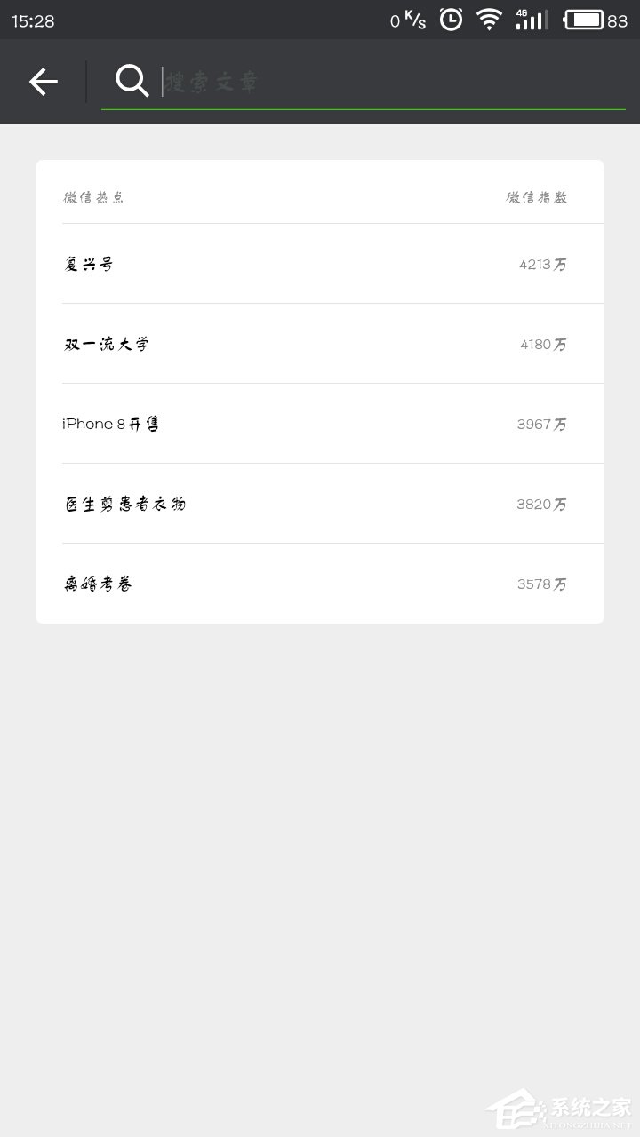 我来分享你知道微信热搜榜在哪里吗