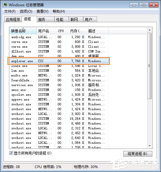 我来分享Win7电脑桌面鼠标点不动图标怎么办