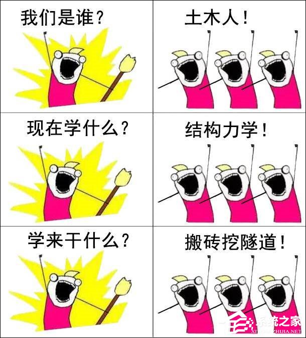 我来分享我们是谁是什么梗