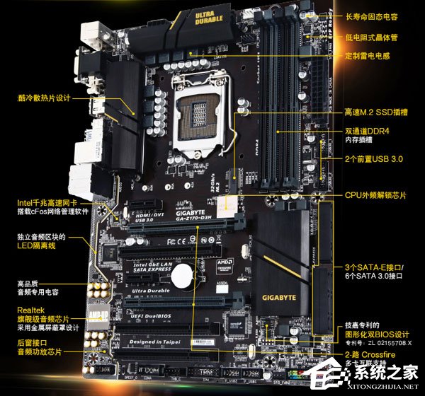 主板板型有哪几种?大主板和小主板的区别在哪?