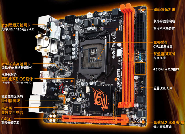 主板板型有哪几种?大主板和小主板的区别在哪?