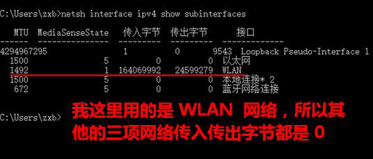 我来分享Win10