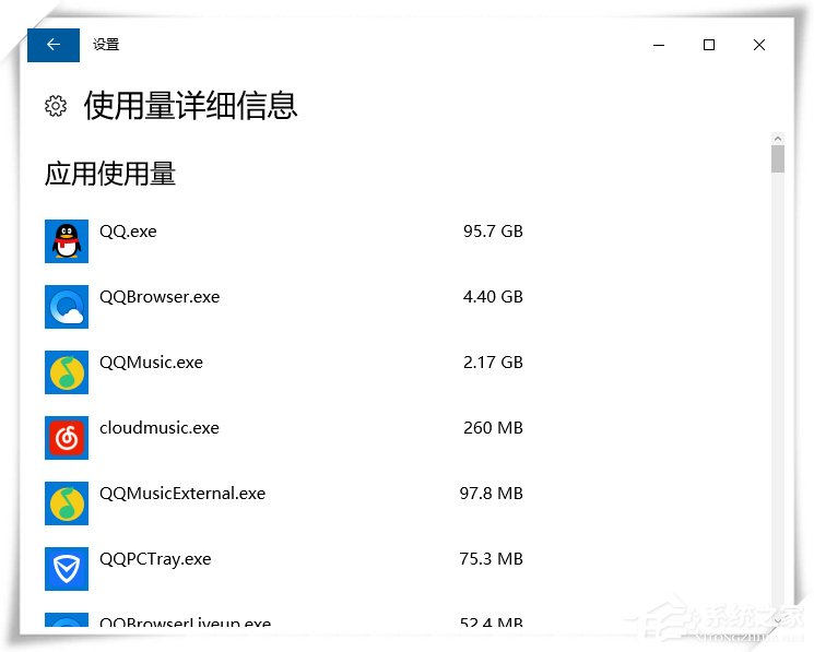 我来分享Win10查看程序使用流量的方法