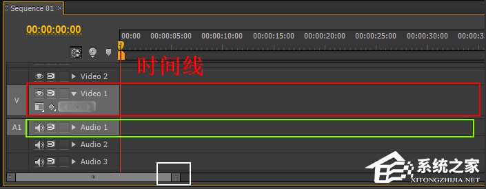 我来分享Adobe