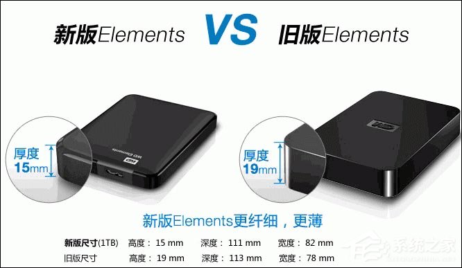我来分享怎么验证西数硬盘真假
