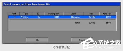 我来分享把Win7装到内存里的教程RAMOS