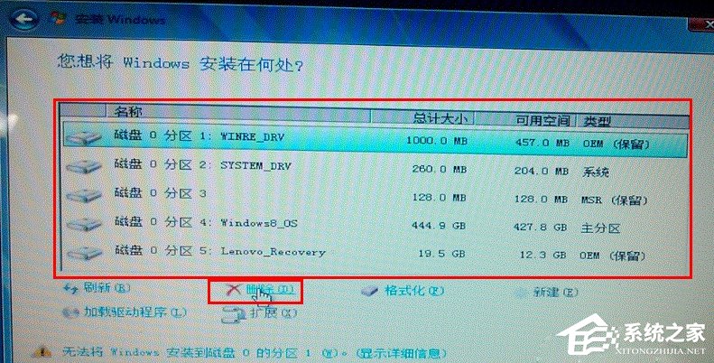 我来分享Win8系统电脑怎么改装Win7系统（电脑win8怎么更新系统10）