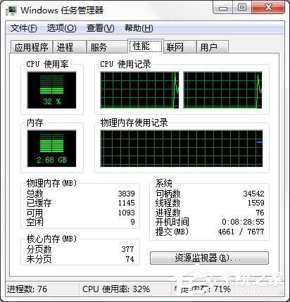 我来分享Windows7系统CPU仪表盘怎么打开