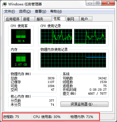 我来分享Windows7系统CPU仪表盘怎么打开