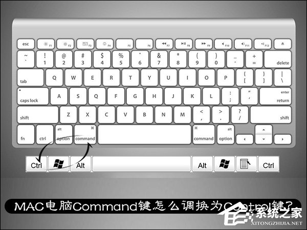 我来分享MAC电脑Command键怎么调换为Control键