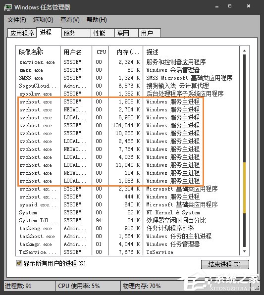 我来分享svchost.exe一直下载怎么办