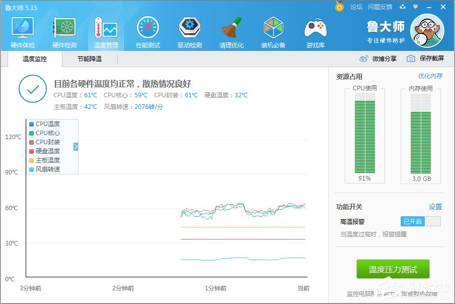 我来分享Win10系统怎么看cpu温度（win10怎么看cpu占用率和温度）