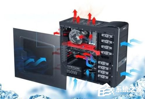我来分享最基础的电脑硬件知识学习