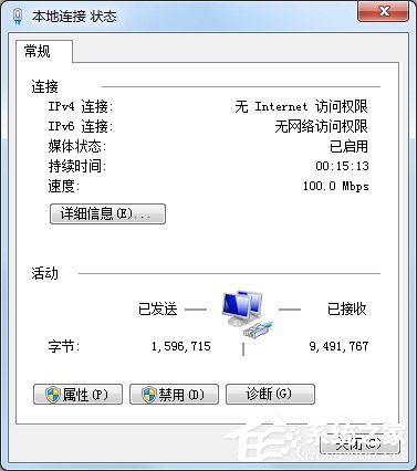 Win7本地连接IPV4无访问权限怎么解决?