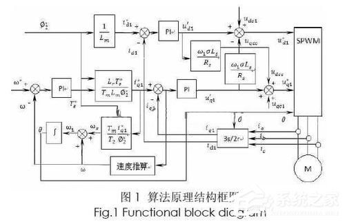 我来分享Matlab教程（matlab教程电子书）