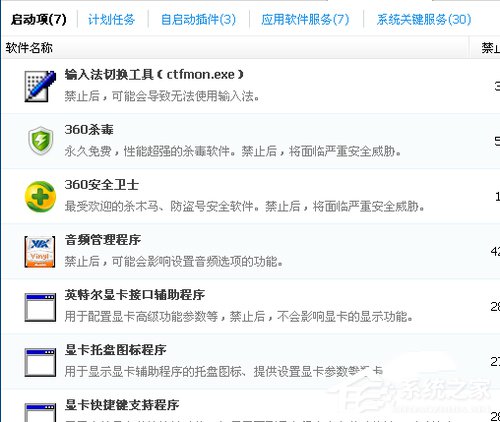 我来分享WinXP输入法无法切换的解决方法