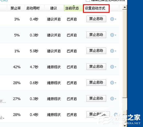 我来分享WinXP输入法无法切换的解决方法